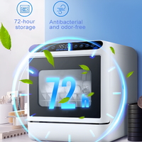 Automatic Portable Mini Dishwasher for Kitchen Home Hotels Cars-Smart Freestanding Electric with Plug Integrated Dishwasher