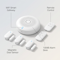 Wireless Wifi Smart Home Automation Security Alarm System with Door Sensor Motion Sensor Smart Life App Burglar Alarm Siren — Feature Infographic